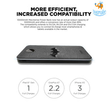 Load image into Gallery viewer, Batman Powerbank - 10000 mAH