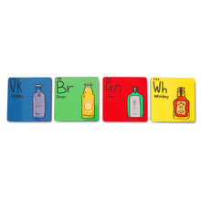 Load image into Gallery viewer, Element Coasters - Set of 4