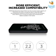 Load image into Gallery viewer, Deathly Hallows Powerbank 10000 mAH - Harry Potter