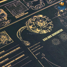 Load image into Gallery viewer, Iron Man Prototype Poster