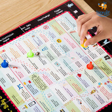 Load image into Gallery viewer, Bump to Birth Hamper for Expecting Mom