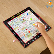 Load image into Gallery viewer, Bump to Birth Hamper for Expecting Mom