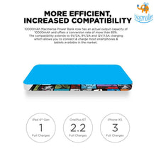 Load image into Gallery viewer, Star Wars Powerbank - 10000 mAH