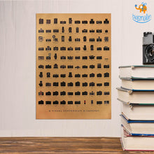Load image into Gallery viewer, Camera Kraft Paper Poster
