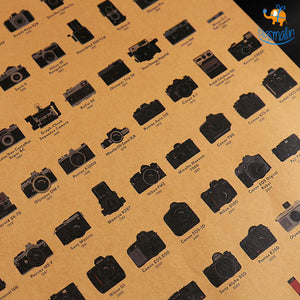 Camera Kraft Paper Poster
