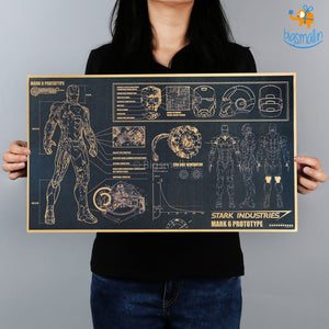 iron man blueprints poster