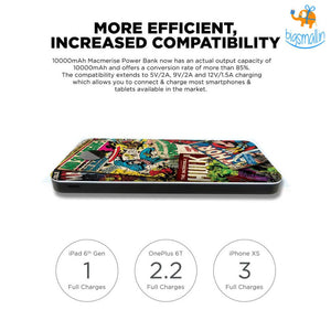 Marvel Comics Powerbank - 10000 mAH
