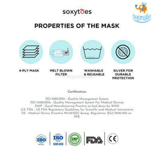 Load image into Gallery viewer, This Too Shall Pass Cotton Mask With Filter
